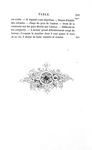 Jonathan Swift - Voyages de Gulliver illustr�e par Grandville - Paris 1838 (rara prima edizione) Jonathan Swift - Voyages de Gulliver illustr�e par Grandville - Paris 1838 (rara prima edizione)