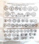 Ludovico Antonio Muratori - Dissertazioni sopra le antichit� italiane - Napoli 1763 (con 8 tavole) Ludovico Antonio Muratori - Dissertazioni sopra le antichit� italiane - Napoli 1763 (con 8 tavole)
