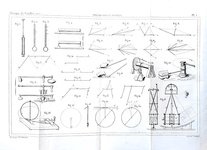 Fisica e meteorologia: Pouillet - Elements de physique et meteorologie - 1847 (con 40 belle tavole) Fisica e meteorologia: Pouillet - Elements de physique et meteorologie - 1847 (con 40 belle tavole)