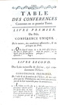 L'usura nel Settecento: Le Semelier - Conferences ecclesiastiques de Paris sur l'usure - Paris 1775 L'usura nel Settecento: Le Semelier - Conferences ecclesiastiques de Paris sur l'usure - Paris 1775