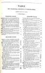 Sul diritto di propriet�: Jean B. V. Proudhon - Traite du domain de propriet� - Bruxelles 1841