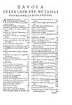 Una celebre fonte di storia milanese: Bernardino Corio - L'historia di Milano - Padova 1646 Una celebre fonte di storia milanese: Bernardino Corio - L'historia di Milano - Padova 1646
