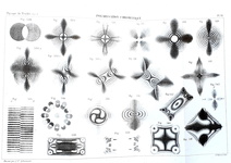 Fisica e meteorologia: Pouillet - Elements de physique et meteorologie - 1847 (con 40 belle tavole) Fisica e meteorologia: Pouillet - Elements de physique et meteorologie - 1847 (con 40 belle tavole)