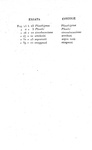 Vincenzo Monti - Del cavallo alato di Arsinoe. Lettere filologiche - Milano 1804 (prima edizione) Vincenzo Monti - Del cavallo alato di Arsinoe. Lettere filologiche - Milano 1804 (prima edizione)