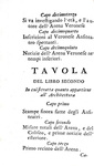 Scipione Maffei - Degli anfiteatri - Verona 1728 (rara prima edizione - con 15 belle tavole in rame) Scipione Maffei - Degli anfiteatri - Verona 1728 (rara prima edizione - con 15 belle tavole in rame)