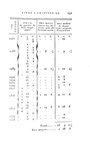 Un grande classico di economia: Adam Smith - Recherches sur la richesse des nations - Paris 1800 Un grande classico di economia: Adam Smith - Recherches sur la richesse des nations - Paris 1800