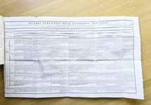 Melchiorre Gioja - Nuovo prospetto delle scienze economiche - Milano 1815 (rara prima edizione) Melchiorre Gioja - Nuovo prospetto delle scienze economiche - Milano 1815 (rara prima edizione)