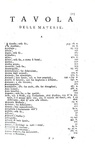 Le scienze nel Settecento: Martin - Gramatica delle scienze filosofiche - 1778 (con 25 belle tavole) Le scienze nel Settecento: Martin - Gramatica delle scienze filosofiche - 1778 (con 25 belle tavole)