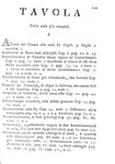 Diritto della navigazione: Carlo Targa - Ponderazioni sulla contrattazione marittima - Genova 1787 Diritto della navigazione: Carlo Targa - Ponderazioni sulla contrattazione marittima - Genova 1787