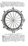 Un classico di astrologia: Rutilio Benincasa - Almanacco perpetuo - 1784 (con decine di xilografie) Un classico di astrologia: Rutilio Benincasa - Almanacco perpetuo - 1784 (con decine di xilografie)