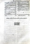 Matteo Villani - Historie fiorentine - Firenze - Giunti - 1577/81 (video) Matteo Villani - Historie fiorentine - Firenze - Giunti - 1577/81 (video)