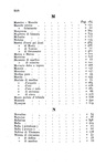 Giovanni Ruspini - Manuale eclettico dei rimedj nuovi ossia raccolta dei preparati  - Bergamo 1852