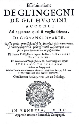 Pedagogia e psicologia nel Cinquecento: Juan Huarte - Essaminatione de l'ingegni de gli huomini 1600 Pedagogia e psicologia nel Cinquecento: Juan Huarte - Essaminatione de l'ingegni de gli huomini 1600