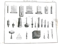 Pirotecnia e fuochi d'artificio nel Settecento: La pyrothecnie pratique - Paris 1780 (figurato) Pirotecnia e fuochi d'artificio nel Settecento: La pyrothecnie pratique - Paris 1780 (figurato)