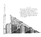 Scipione Maffei - Degli anfiteatri - Verona 1728 (rara prima edizione - con 15 belle tavole in rame) Scipione Maffei - Degli anfiteatri - Verona 1728 (rara prima edizione - con 15 belle tavole in rame)