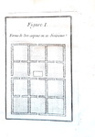 Agricoltura ed economia: Henry Pattullo - Essai sur l'ameliorations des terres - A Paris 1759 (raro) Agricoltura ed economia: Henry Pattullo - Essai sur l'ameliorations des terres - A Paris 1759 (raro)