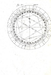 Peruchio - La chiromance, la physionomie et la geomance - Paris 1663 (decine di belle illustrazioni) Peruchio - La chiromance, la physionomie et la geomance - Paris 1663 (decine di belle illustrazioni)