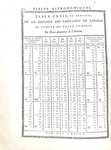 Jacques Cassini - Tables astronomiques du soleil, lune, planetes et etoiles - 1740 (prima edizione) Jacques Cassini - Tables astronomiques du soleil, lune, planetes et etoiles - 1740 (prima edizione)