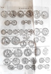 Ludovico Antonio Muratori - Dissertazioni sopra le antichit� italiane - Napoli 1763 (con 8 tavole) Ludovico Antonio Muratori - Dissertazioni sopra le antichit� italiane - Napoli 1763 (con 8 tavole)