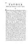 Apuleio - Dell'asino d'oro, traslato da Agnolo Firenzuola in lingua toscana - Parigi 1781 Apuleio - Dell'asino d'oro, traslato da Agnolo Firenzuola in lingua toscana - Parigi 1781