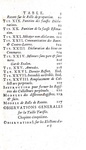 La tassazione in Francia: Castel de Saint-Pierre - Projet de taille tarif�e - Rotterdam 1739 (raro) La tassazione in Francia: Castel de Saint-Pierre - Projet de taille tarif�e - Rotterdam 1739 (raro)