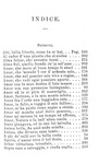 Francesco Petrarca - Le rime - Firenze, Barbera 1877 (esemplare da collezione con bella legatura) Francesco Petrarca - Le rime - Firenze, Barbera 1877 (esemplare da collezione con bella legatura)