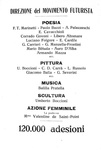 Una celebre antologia futurista: Marinetti (e altri) - I poeti futuristi - 1912 (prima edizione)