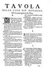 Paolo Frigerio - Vita di S. Tomaso d'Aquino - Roma, Egidio Ghezzi, 1668 (rarissima prima edizione)