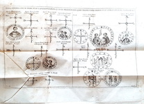 Ludovico Antonio Muratori - Dissertazioni sopra le antichit� italiane - Napoli 1763 (con 8 tavole) Ludovico Antonio Muratori - Dissertazioni sopra le antichit� italiane - Napoli 1763 (con 8 tavole)