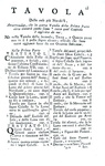 Un classico di astrologia: Rutilio Benincasa - Almanacco perpetuo - 1784 (con decine di xilografie) Un classico di astrologia: Rutilio Benincasa - Almanacco perpetuo - 1784 (con decine di xilografie)