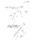 Giuseppe Sacchini - Evoluzioni di brigata e corpi di truppe - 1853 (rara prima edizione autografata) Giuseppe Sacchini - Evoluzioni di brigata e corpi di truppe - 1853 (rara prima edizione autografata)