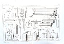 Fisica e meteorologia: Pouillet - Elements de physique et meteorologie - 1847 (con 40 belle tavole) Fisica e meteorologia: Pouillet - Elements de physique et meteorologie - 1847 (con 40 belle tavole)