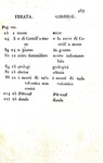 Lippi - Qualche cosa intorno ai volcani in seguito di alcune idee geologiche - Napoli 1813 (raro) Lippi - Qualche cosa intorno ai volcani in seguito di alcune idee geologiche - Napoli 1813 (raro)