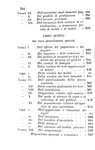 Codice di procedura civile per gli Stati di S. M. il re di Sardegna - Asti 1854 (bella legatura)