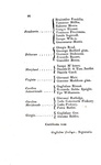 Costituzione degli Stati Uniti d'America preceduta dalla loro confederazione - Milano 1814 (raro) Costituzione degli Stati Uniti d'America preceduta dalla loro confederazione - Milano 1814 (raro)