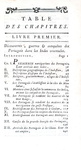 Storia coloniale delle Due Indie: Raynal - Histoire des Deux Indes - 1776 (con 15 belle tavole)