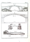 Nicola Cavalieri - Istituzioni di architettura statica e idraulica - Mantova 1831 (con 68 tavole) Nicola Cavalieri - Istituzioni di architettura statica e idraulica - Mantova 1831 (con 68 tavole)