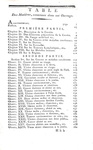 Le propriet� della carota: Ami Felix Bridault - Traite sur la carotte - 1802 (rara prima edizione) Le propriet� della carota: Ami Felix Bridault - Traite sur la carotte - 1802 (rara prima edizione)