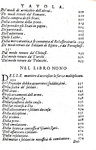 Un grande classico del pensiero politico: Giovanni Botero - Della ragione di Stato - Giolito 1598