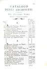 Francesco Milizia - Memorie degli architetti antichi e moderni - Parma 1781 (prima edizione Bodoni) Francesco Milizia - Memorie degli architetti antichi e moderni - Parma 1781 (prima edizione Bodoni)
