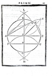 Giuseppe Viola Zanini - Della architettura - Padova 1629 (rara prima edizione - con 93 incisioni) Giuseppe Viola Zanini - Della architettura - Padova 1629 (rara prima edizione - con 93 incisioni)