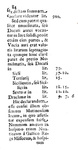 La moneta nel Seicento: Lodovico Calvi - Resolutio labyrinthi monetarum - 1683 (rara prima edizione) La moneta nel Seicento: Lodovico Calvi - Resolutio labyrinthi monetarum - 1683 (rara prima edizione)