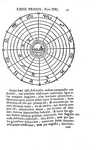 L'astronomia nell'antica Roma: Macrobio - Opera omnia - Padova, Comino 1736 (con 5 belle xilografie)
