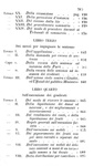 Codice di procedura civile per gli Stati di S. M. il re di Sardegna - Asti 1854 (bella legatura)