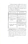 Giorgio Santi - Analisi chimica delle acque dei bagni pisani - Pisa 1789 (rara prima edizione) Giorgio Santi - Analisi chimica delle acque dei bagni pisani - Pisa 1789 (rara prima edizione)