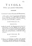 Giovanni Boccaccio - Il Decameron - Venezia, Vitarelli 1813 (con 4 belle tavole - ottima legatura) Giovanni Boccaccio - Il Decameron - Venezia, Vitarelli 1813 (con 4 belle tavole - ottima legatura)