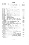 Alberico Gentili - Del diritto di guerra - 1877 (prima edizione in italiano di Antonio Fiorini) Alberico Gentili - Del diritto di guerra - 1877 (prima edizione in italiano di Antonio Fiorini)