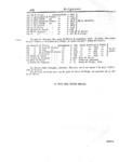 Andrea Metr� - Il mentore perfetto dei negozianti - Trieste 1793 (5 volumi - rara prima edizione) Andrea Metr� - Il mentore perfetto dei negozianti - Trieste 1793 (5 volumi - rara prima edizione)