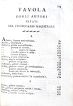 Louis Claude Cadet de Gassicourt - Formolario magistrale e memoriale farmaceutico - Palermo 1819 Louis Claude Cadet de Gassicourt - Formolario magistrale e memoriale farmaceutico - Palermo 1819