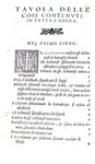 Senofonte - I fatti de i greci di Xenophonte - Venezia, Giolito de Ferrari 1548 (bella legatura) Senofonte - I fatti de i greci di Xenophonte - Venezia, Giolito de Ferrari 1548 (bella legatura)